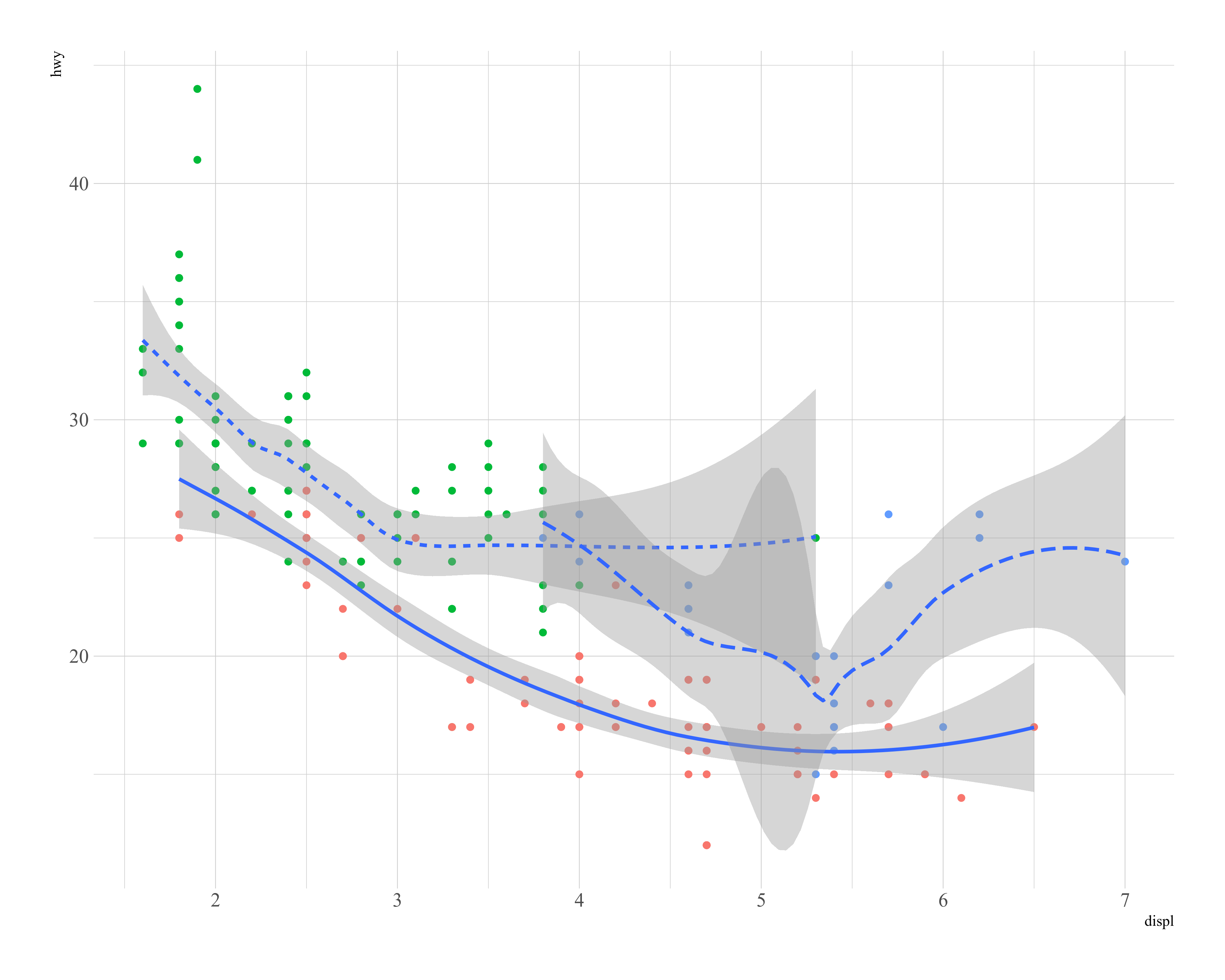 plot of chunk unnamed-chunk-10