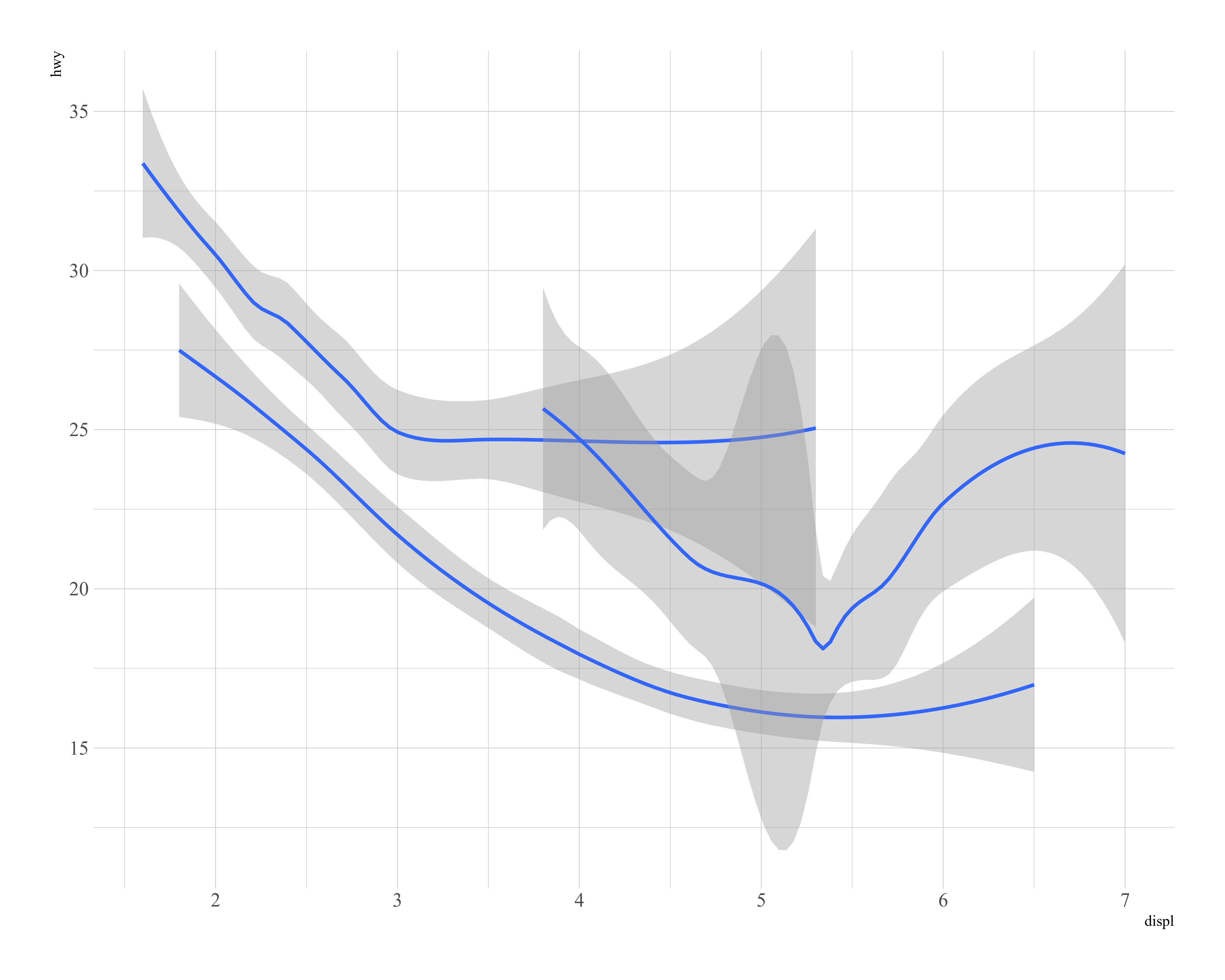 plot of chunk unnamed-chunk-11