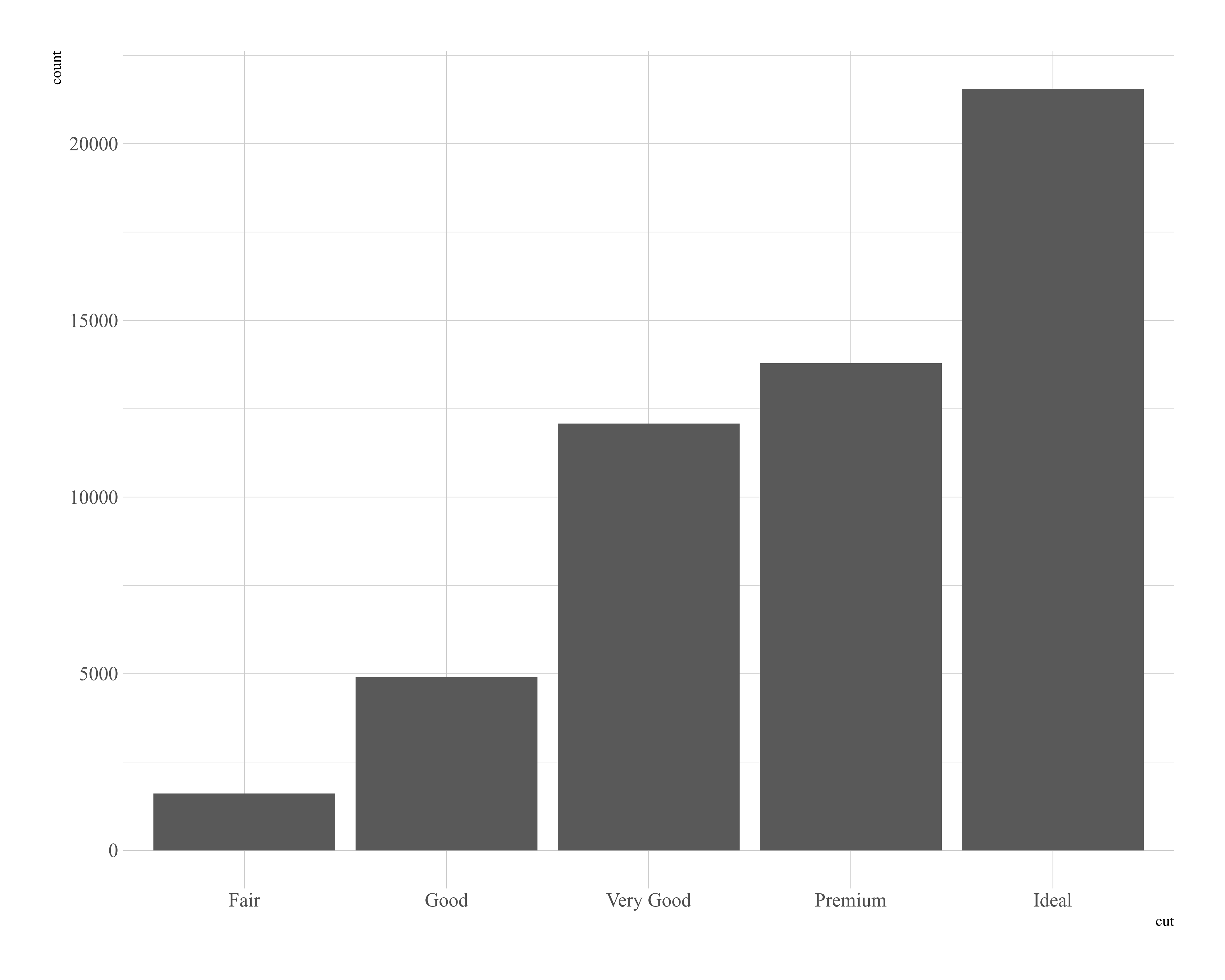plot of chunk unnamed-chunk-13