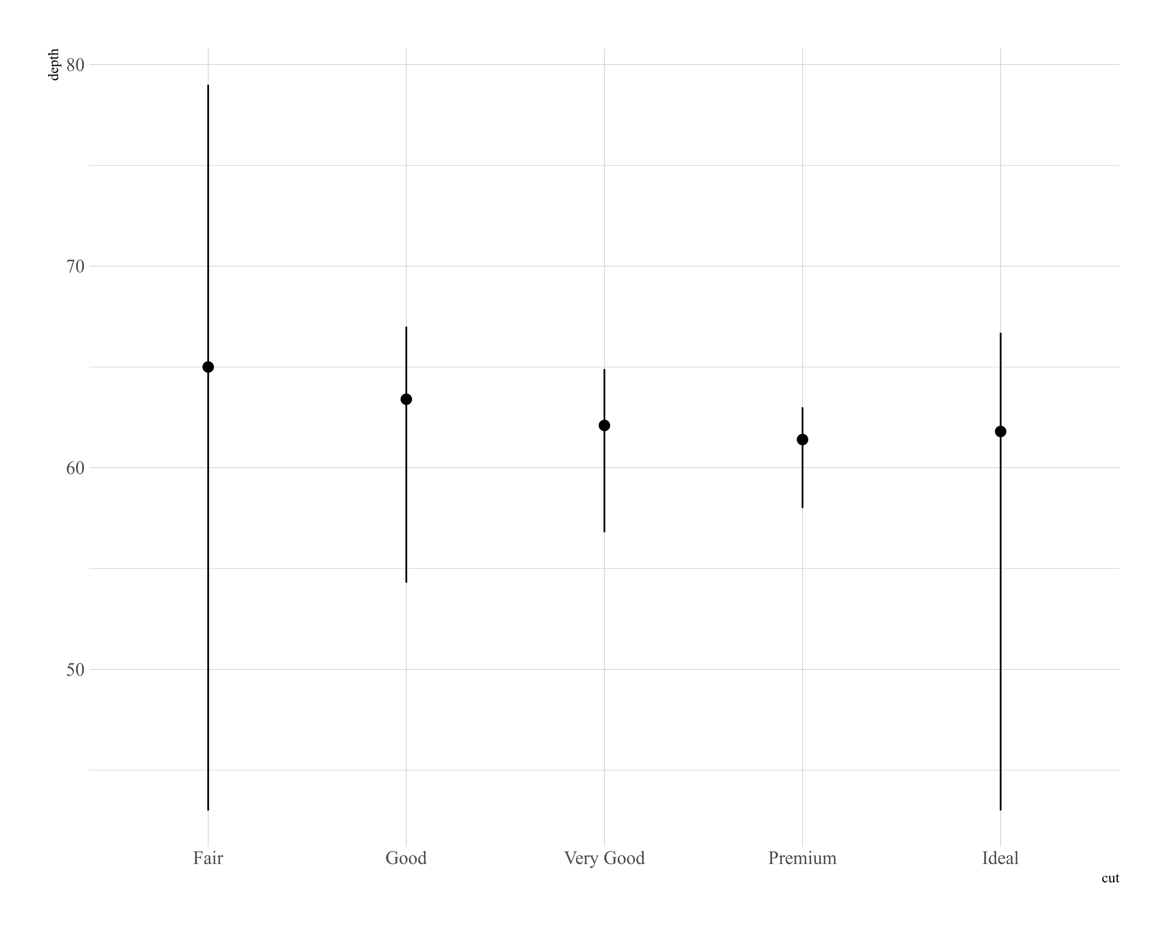 plot of chunk unnamed-chunk-16