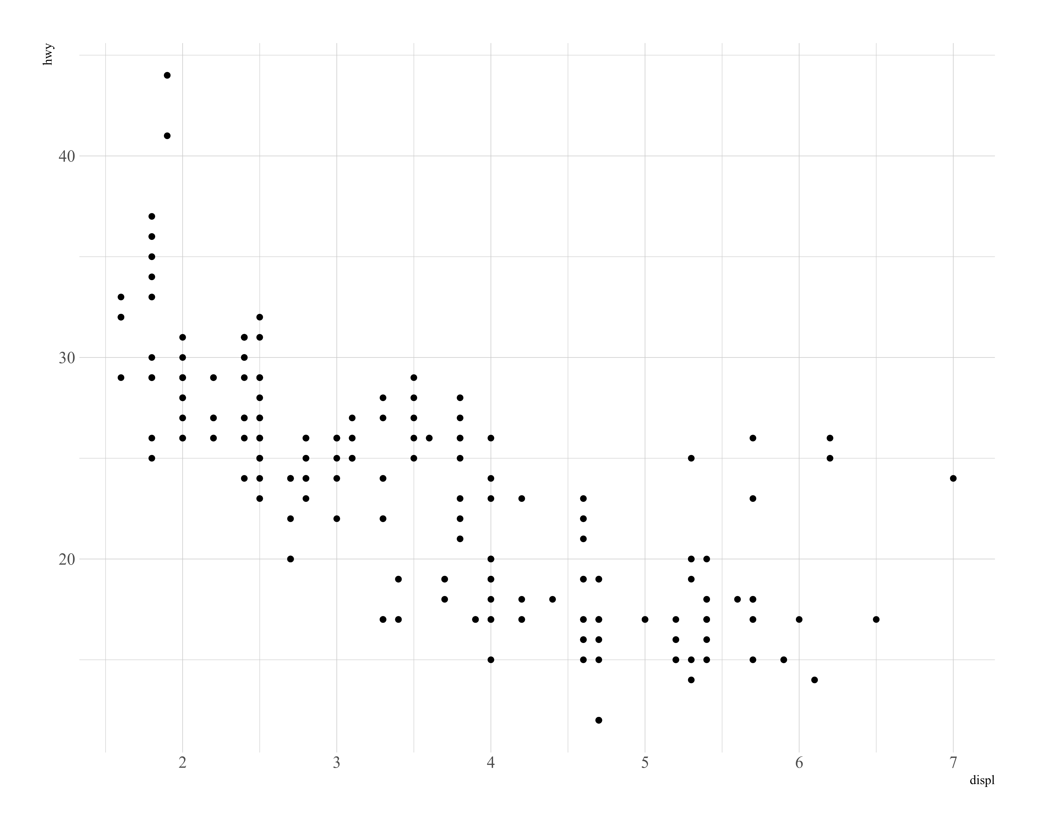 plot of chunk unnamed-chunk-2