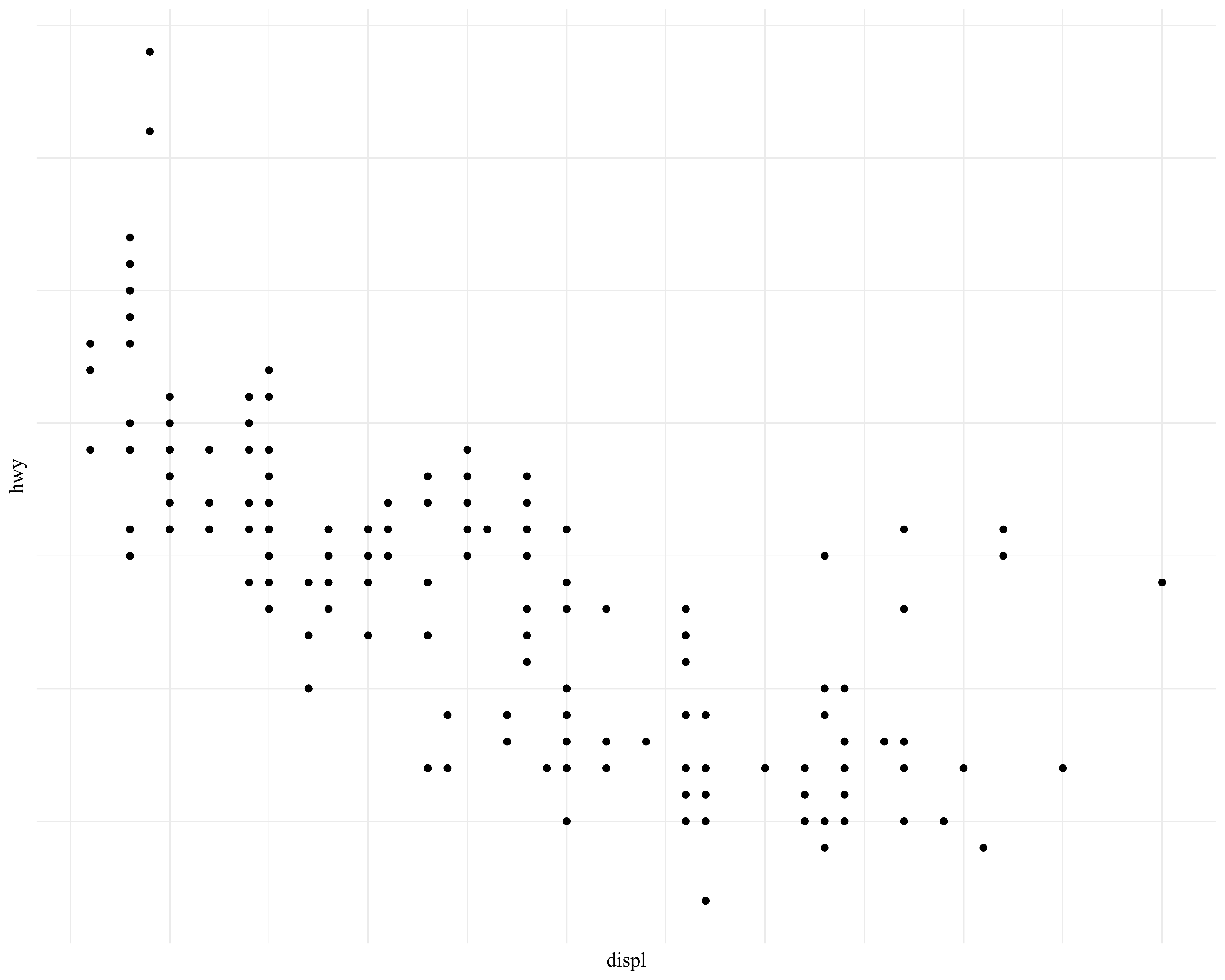 plot of chunk unnamed-chunk-3