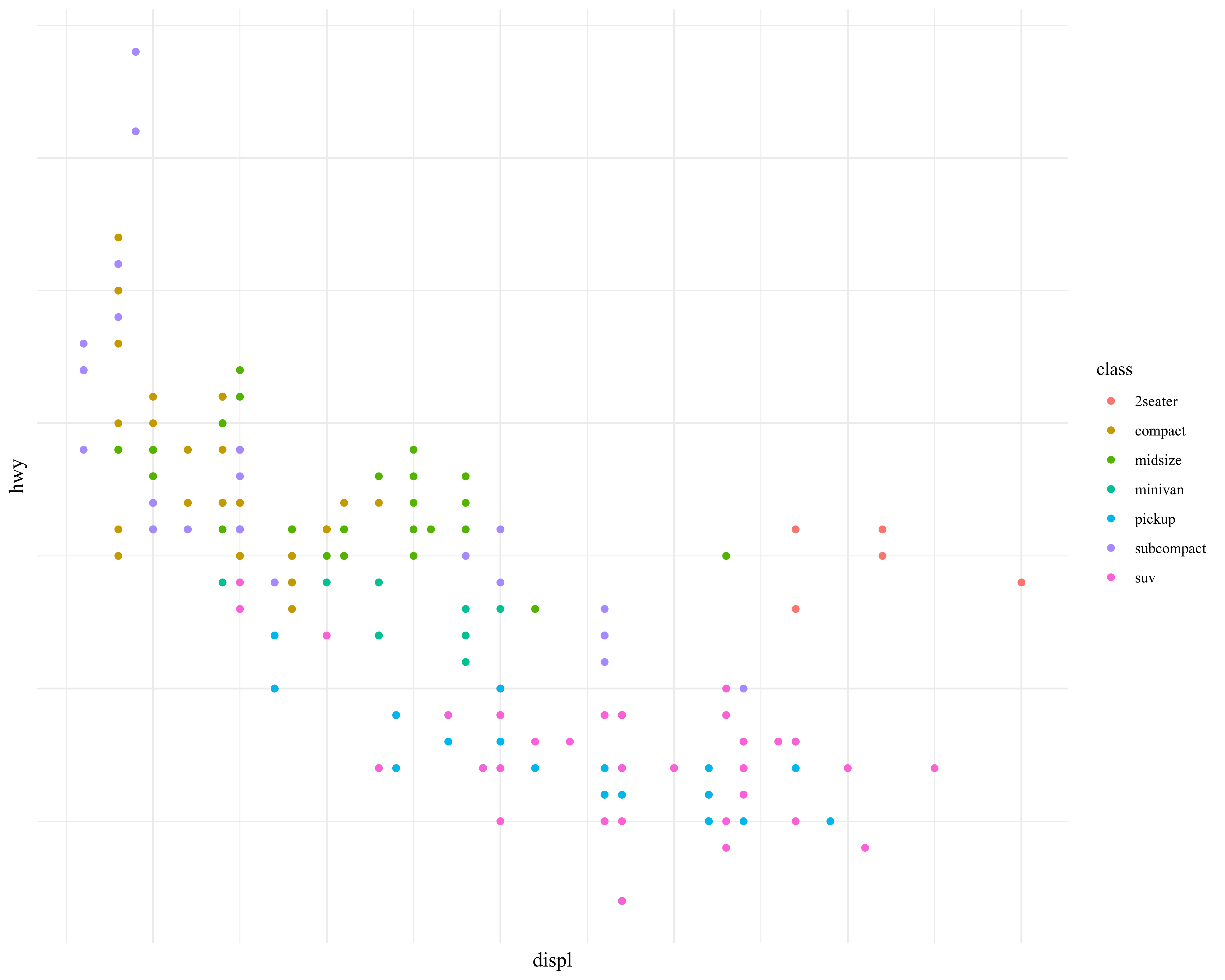 plot of chunk unnamed-chunk-5