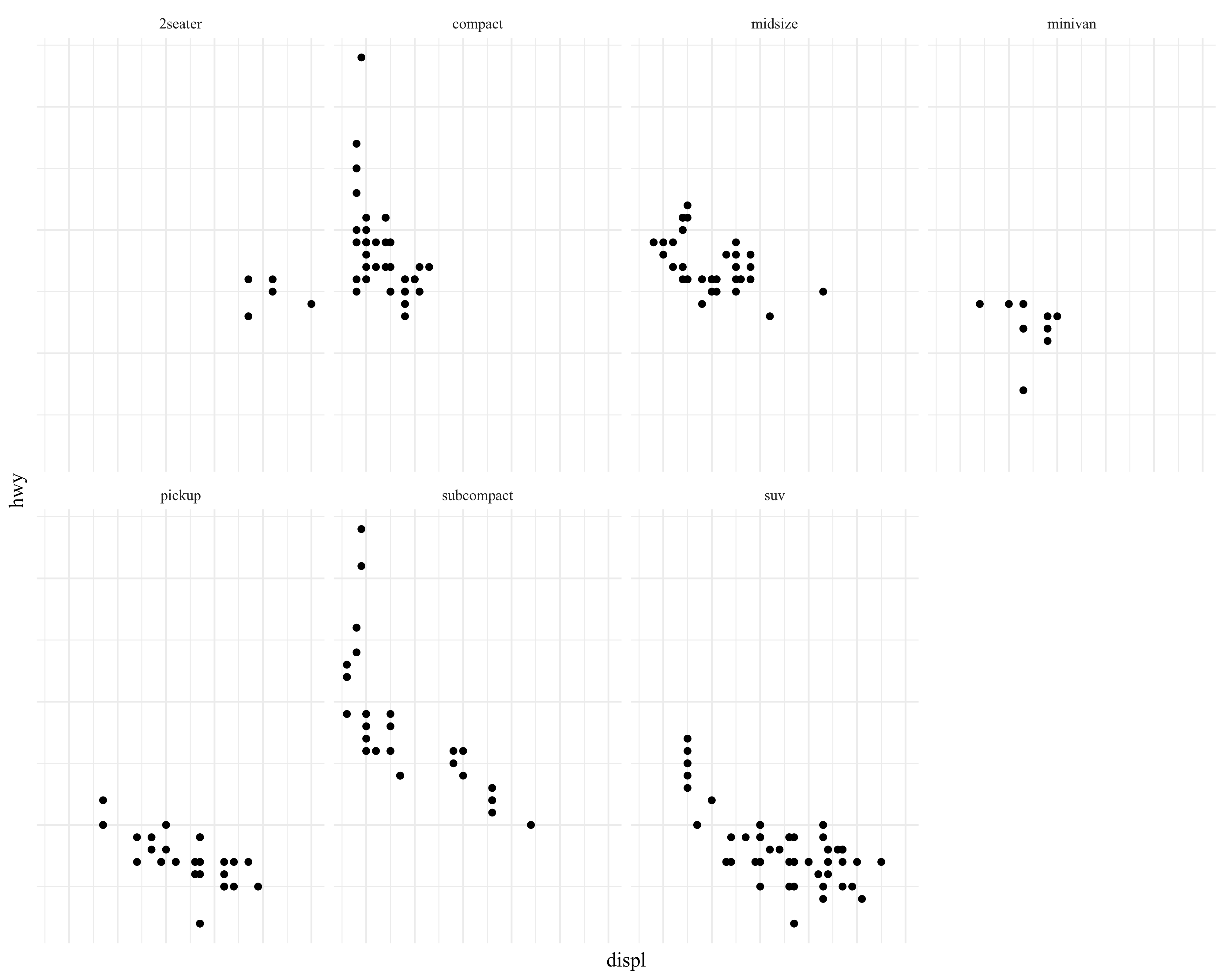 plot of chunk unnamed-chunk-6
