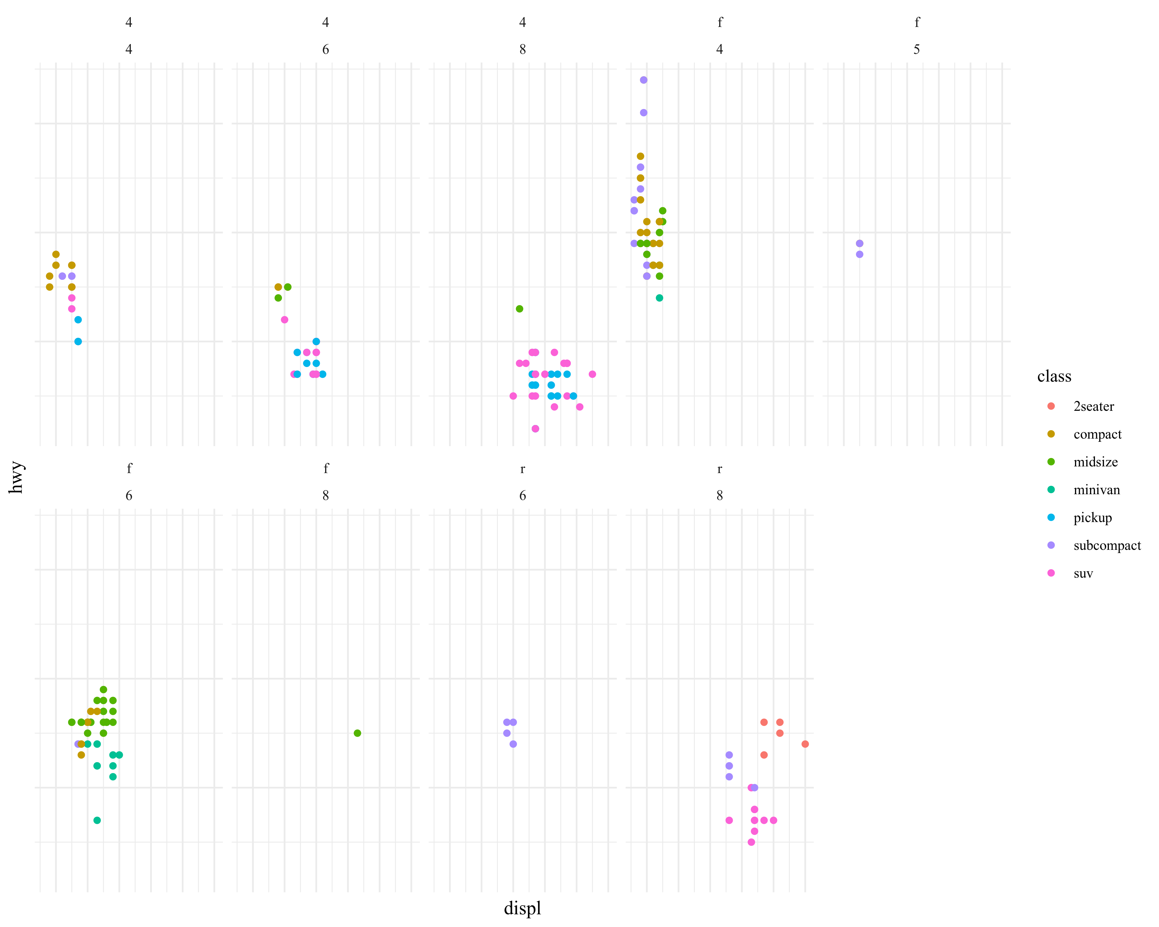 plot of chunk unnamed-chunk-7