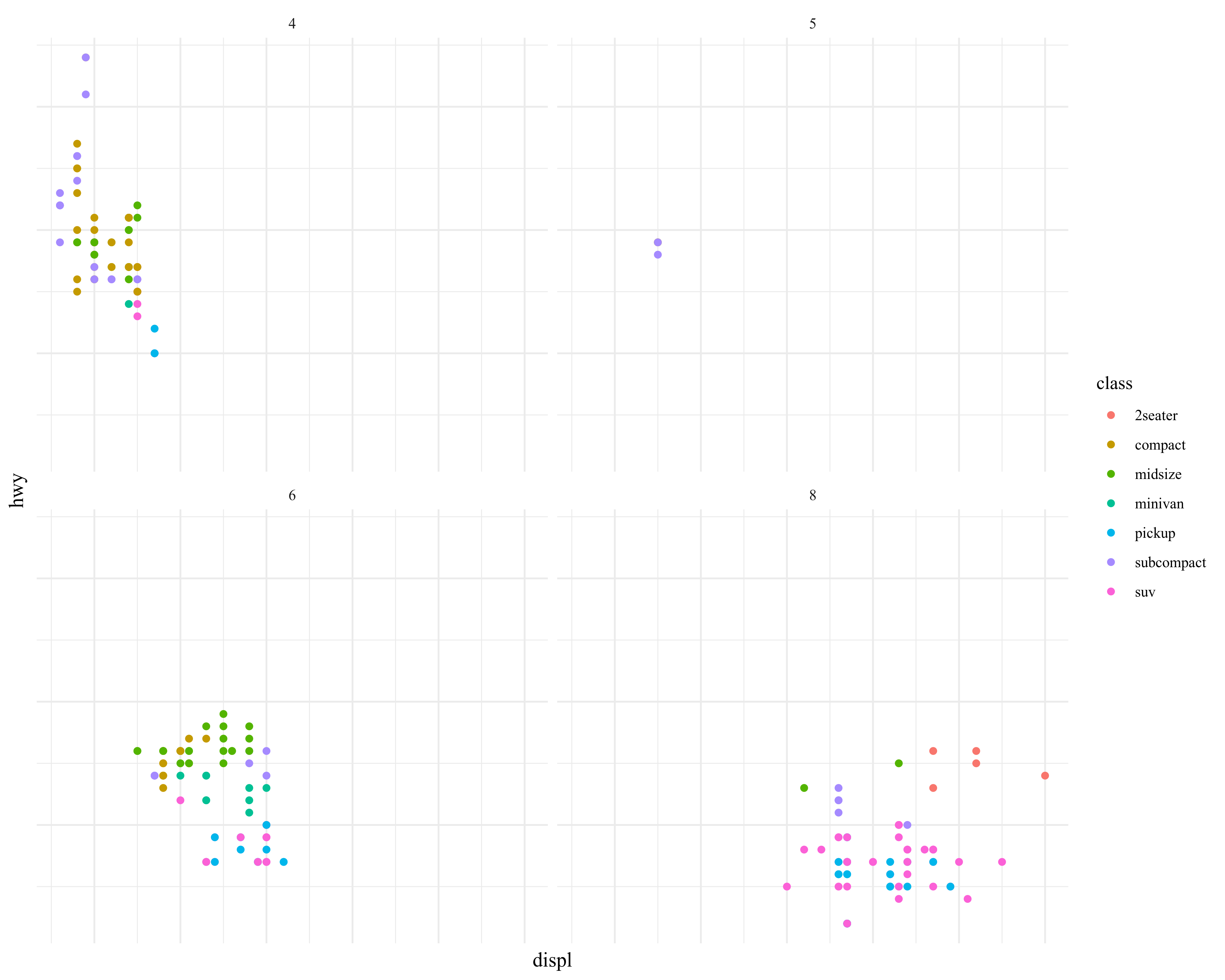 plot of chunk unnamed-chunk-8